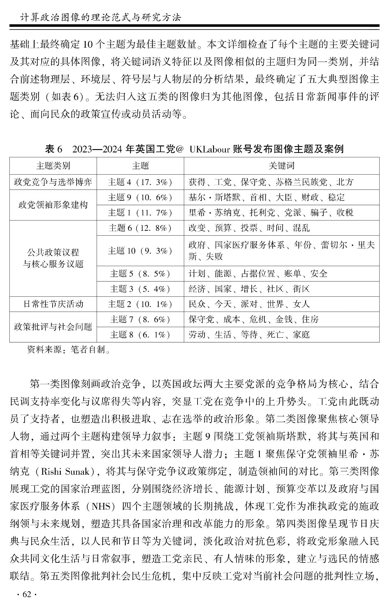 2021级党内法规学专业硕士研究生