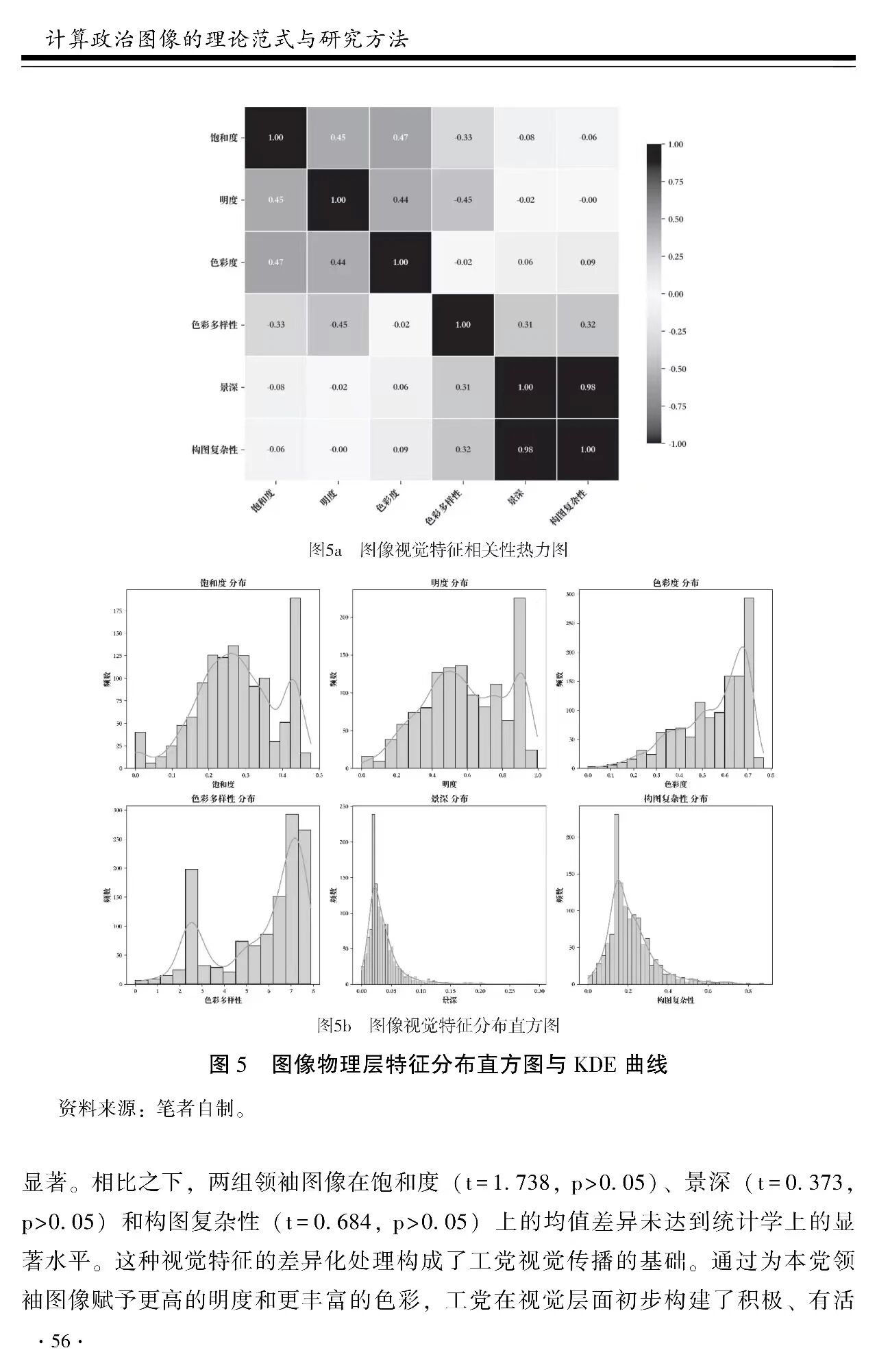 开云线上平台