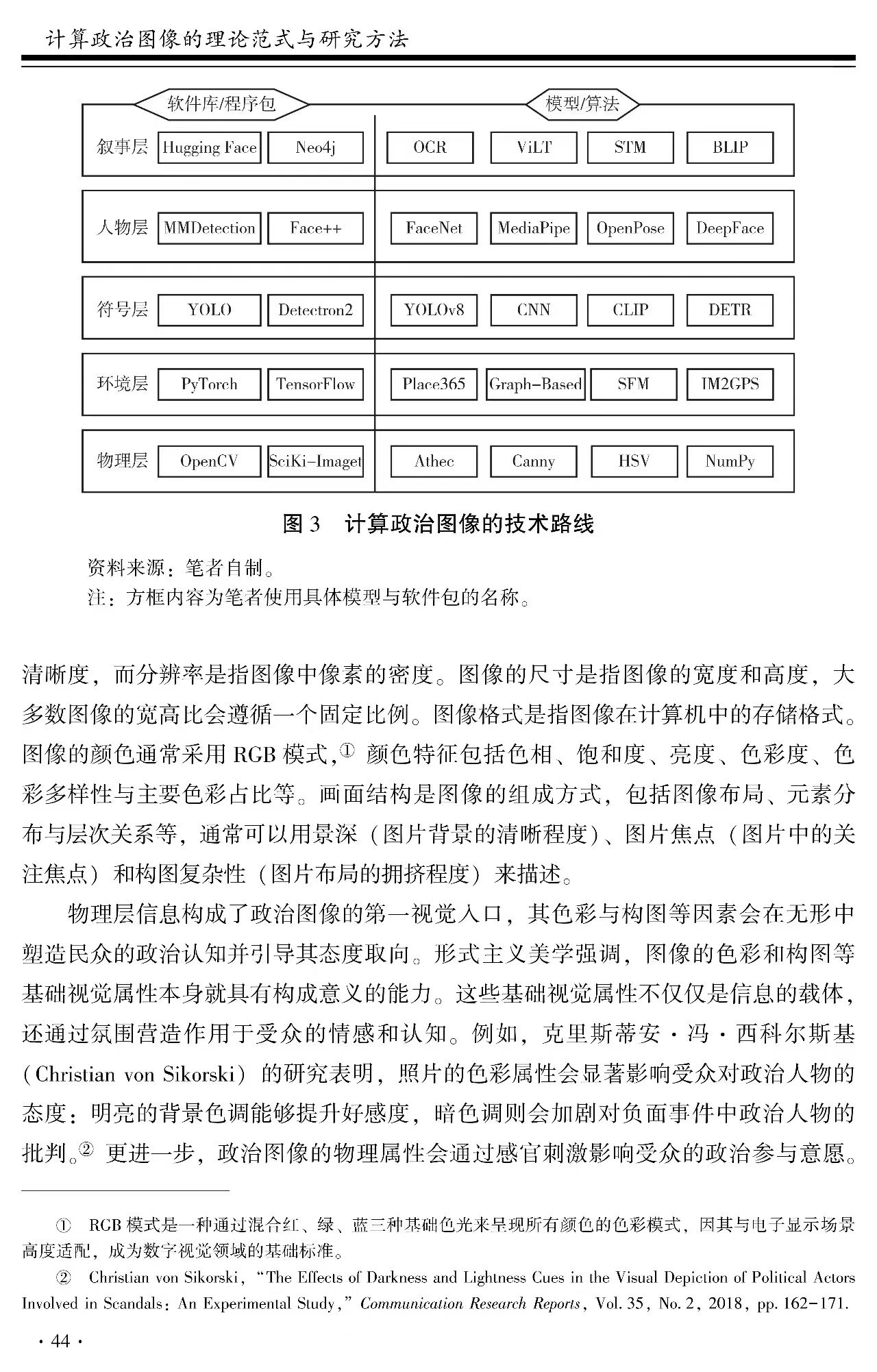 开云线上平台