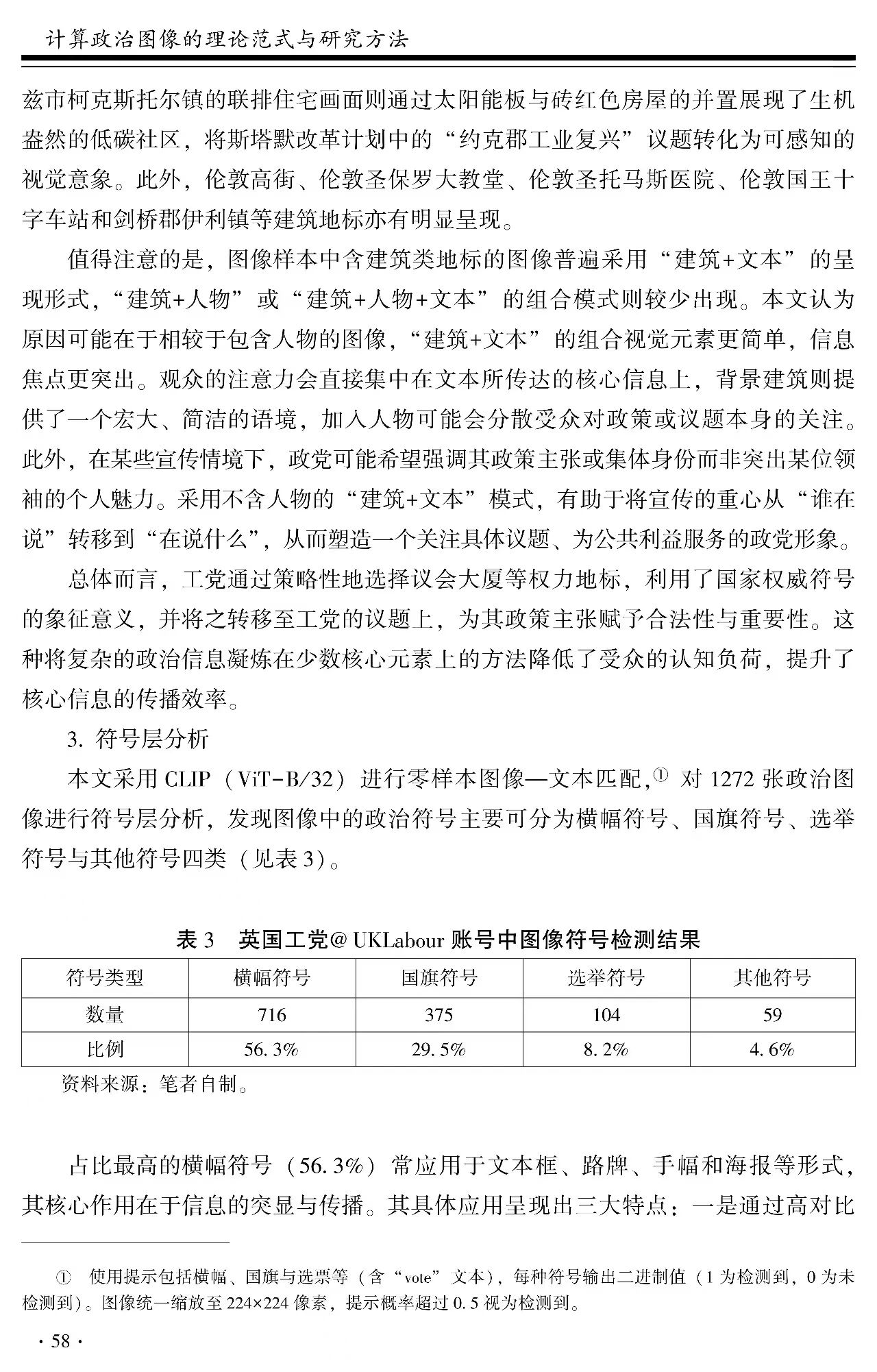 该成果的发表充分展现了官方网站宣布成