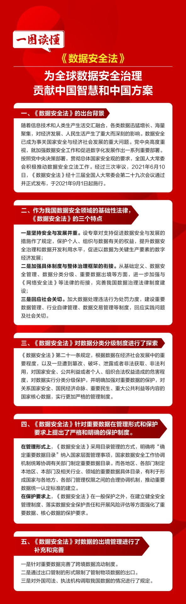 网络中心公众号